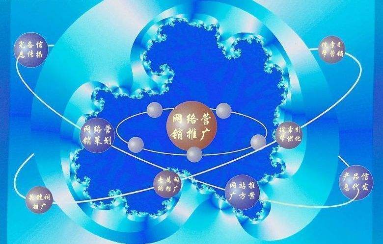 振安新媒体运营企业需要掌握的网络推广技巧有哪些