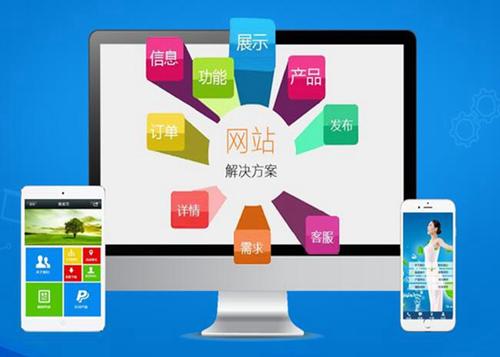 振安如何进行网站设计才能突出产品的优势